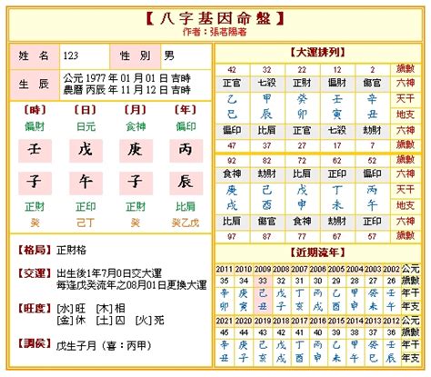 八字對照表|免費八字算命、排盤及命盤解說，分析一生的命運